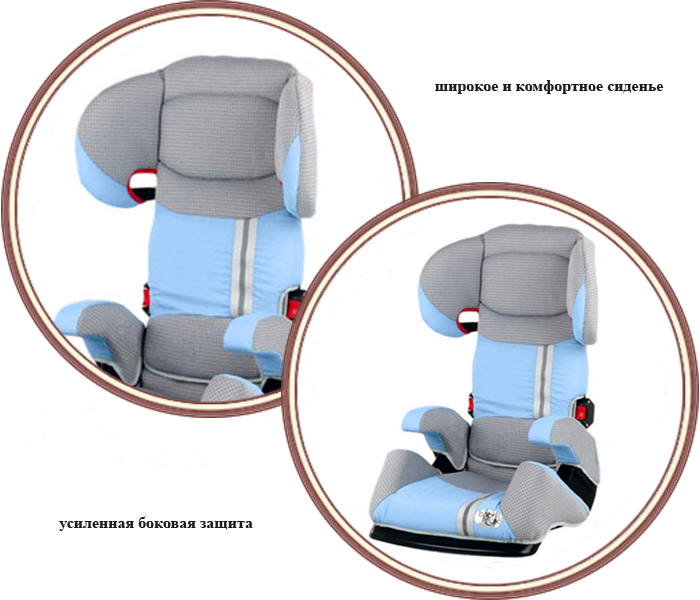 ���� ���������� Safety 1st Baby Relax Evolu Safe GR (���� ������ ����� ���� �����)